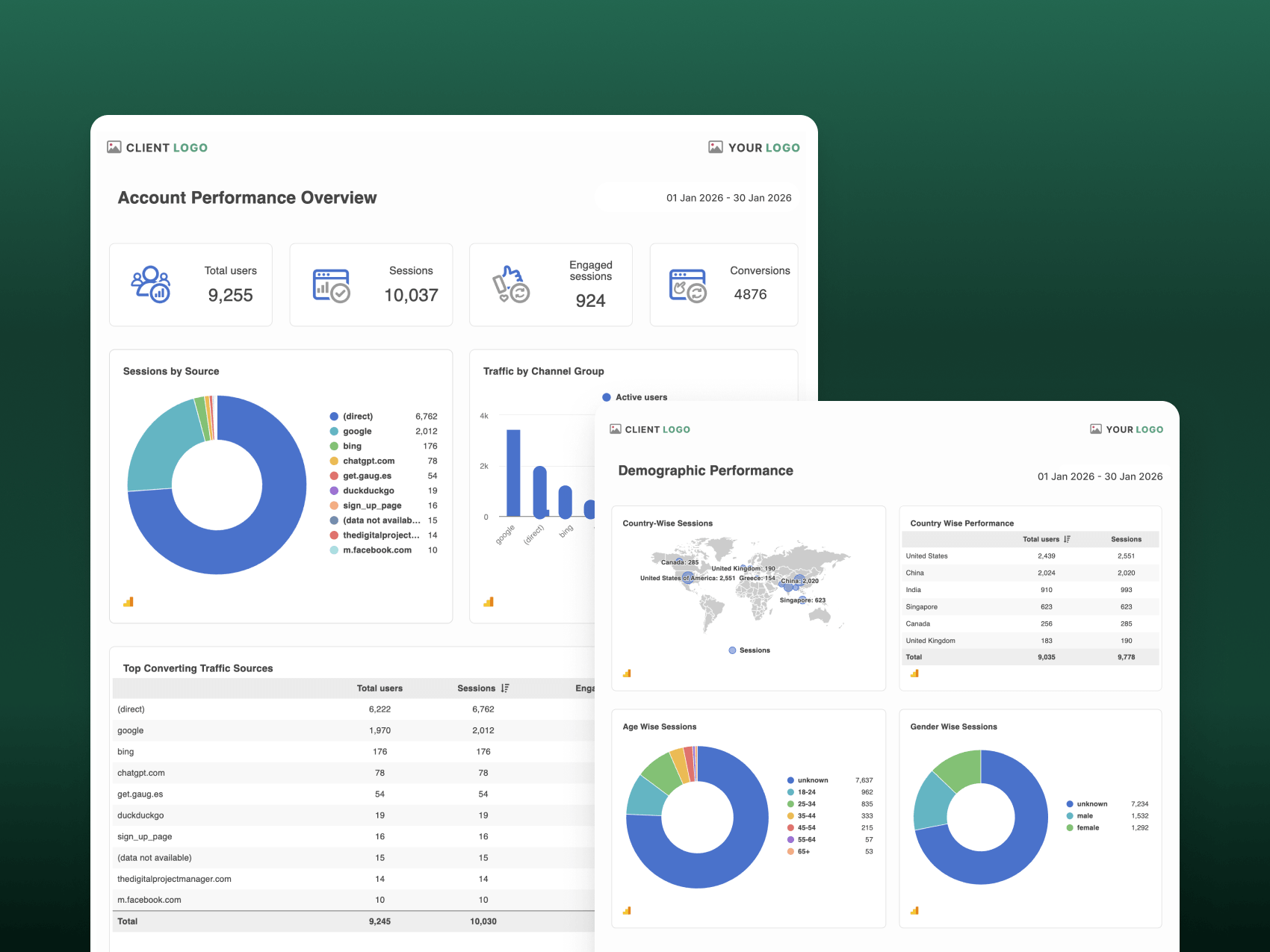 ReportGarden report editor preview